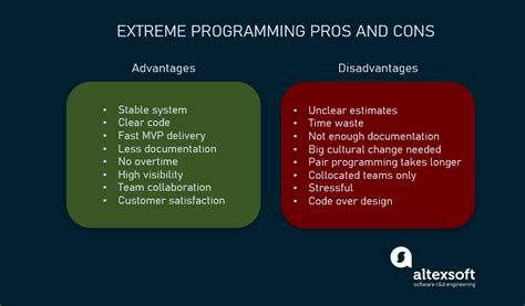 xp meaning in result